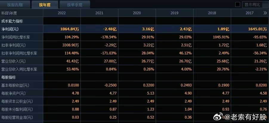 20XX年新澳最新开奖结果查询，揭秘数字背后的幸运时刻与策略分析篇2024新澳最新开奖结果查询166期