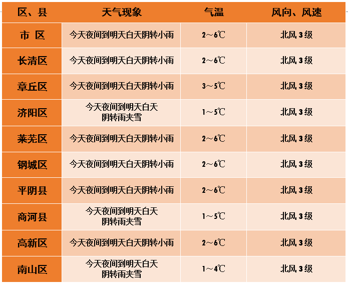 2048年新奥彩今晚开奖预测及正确参与方式
请注意，本文不涉及任何形式的赌博行为）strong>一、引言与主题阐述新澳2025今晚开奖结果
