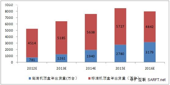 澳门今晚开奖结果图解析与展望（203年最新分析）揭秘数字背后的奥秘！2023年澳门今晚开奖结果图表查询