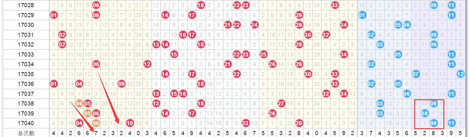 6开彩开奖结果查询澳门