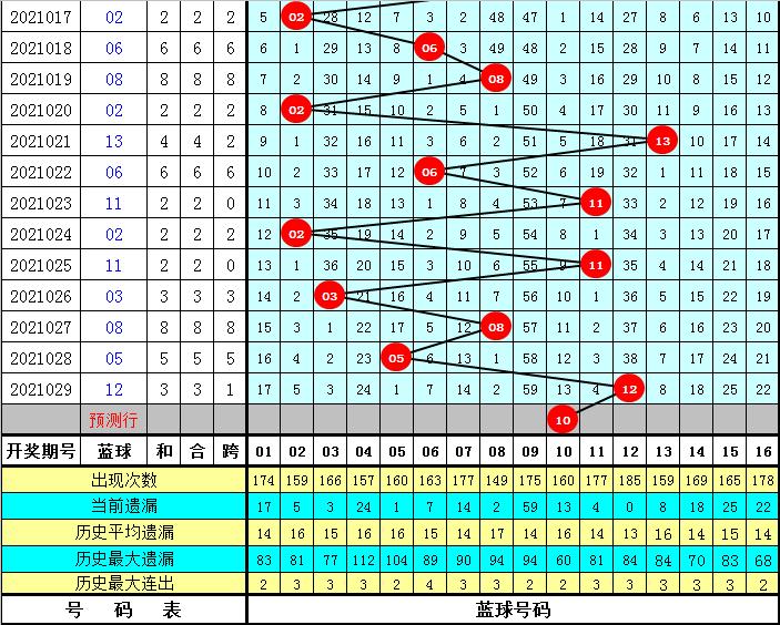 香港开奖结果揭秘，探寻幸运的踪迹与惊喜瞬间！今日特辑报道香港今期开奖结果什么状元红