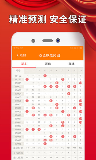 背景介绍澳门一肖一码期期准中选料l乙2022