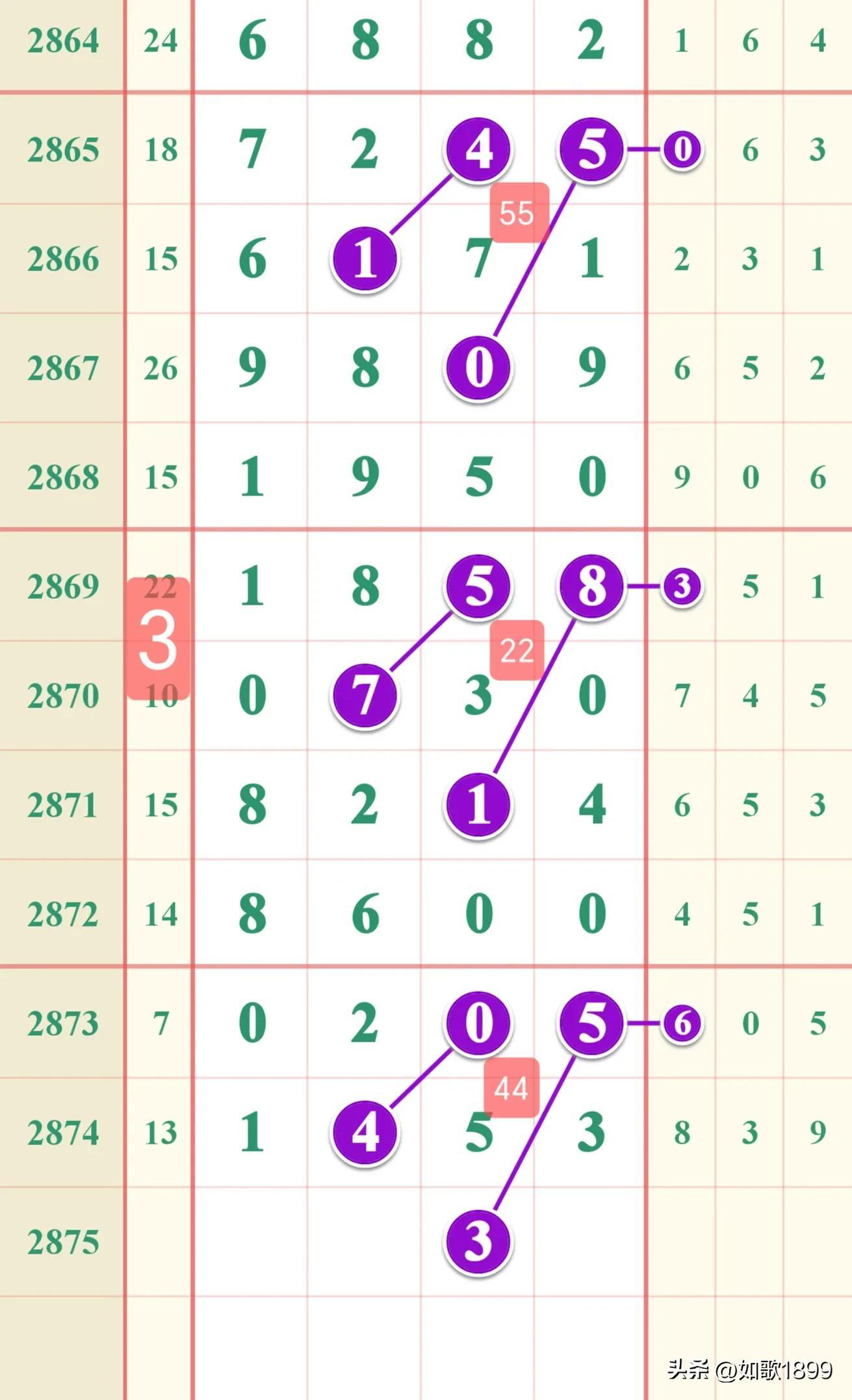第373页