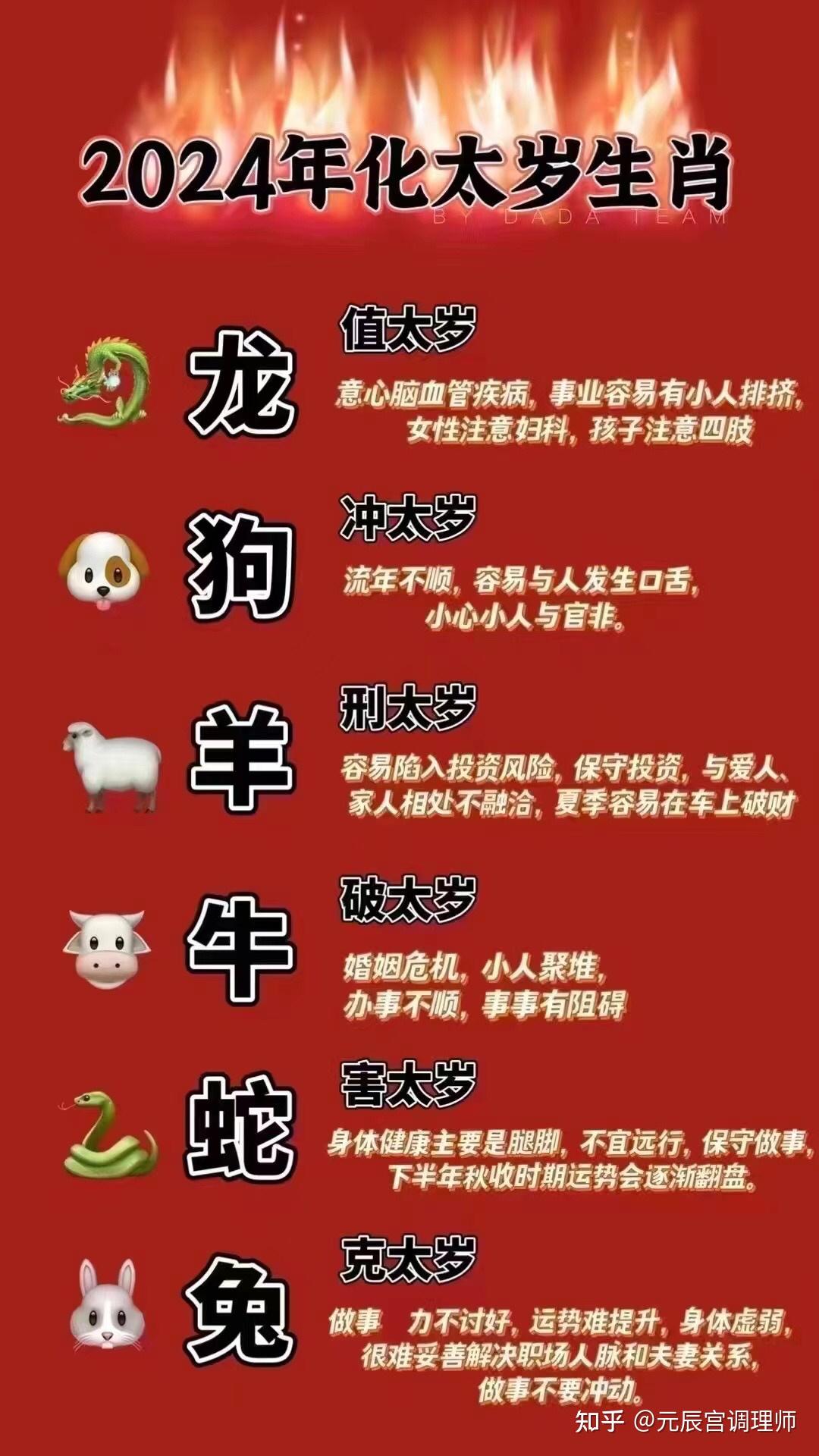 118网址之家l258c12生肖