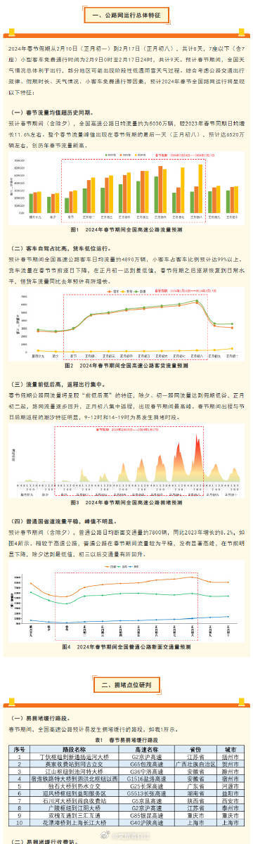 管家婆204新澳正版资料，引领行业变革的智能管理工具分析报告