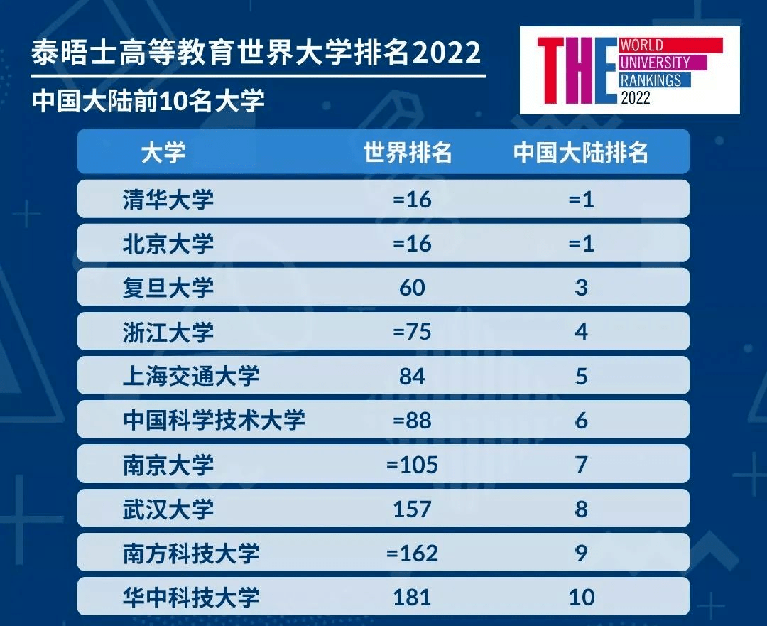 香港2019六开开奖历史