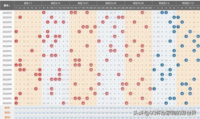 2028年香港今晚开奖结果