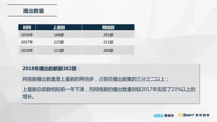 今晚开奖号码揭秘，2019年码资料大解析！带你走进数字的奥秘世界。一、引言与背景介绍（约534字）今晚开码开什么生肖最准确
