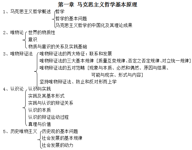 第三步嘛自然是要多加练习不断总结经验教训这样才能逐步提升自身能力水平从而达到更高层次上的成功境界咯管家婆期期准精选图库