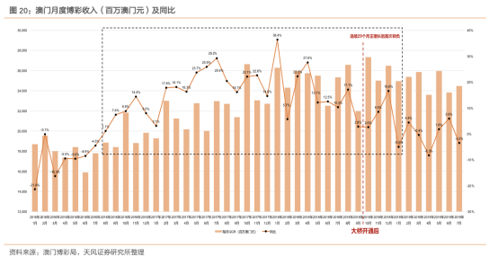 新澳门最新开奖记录查询，探索与追踪的旅程分析报告书稿范例新澳门最新开奖记录查询表