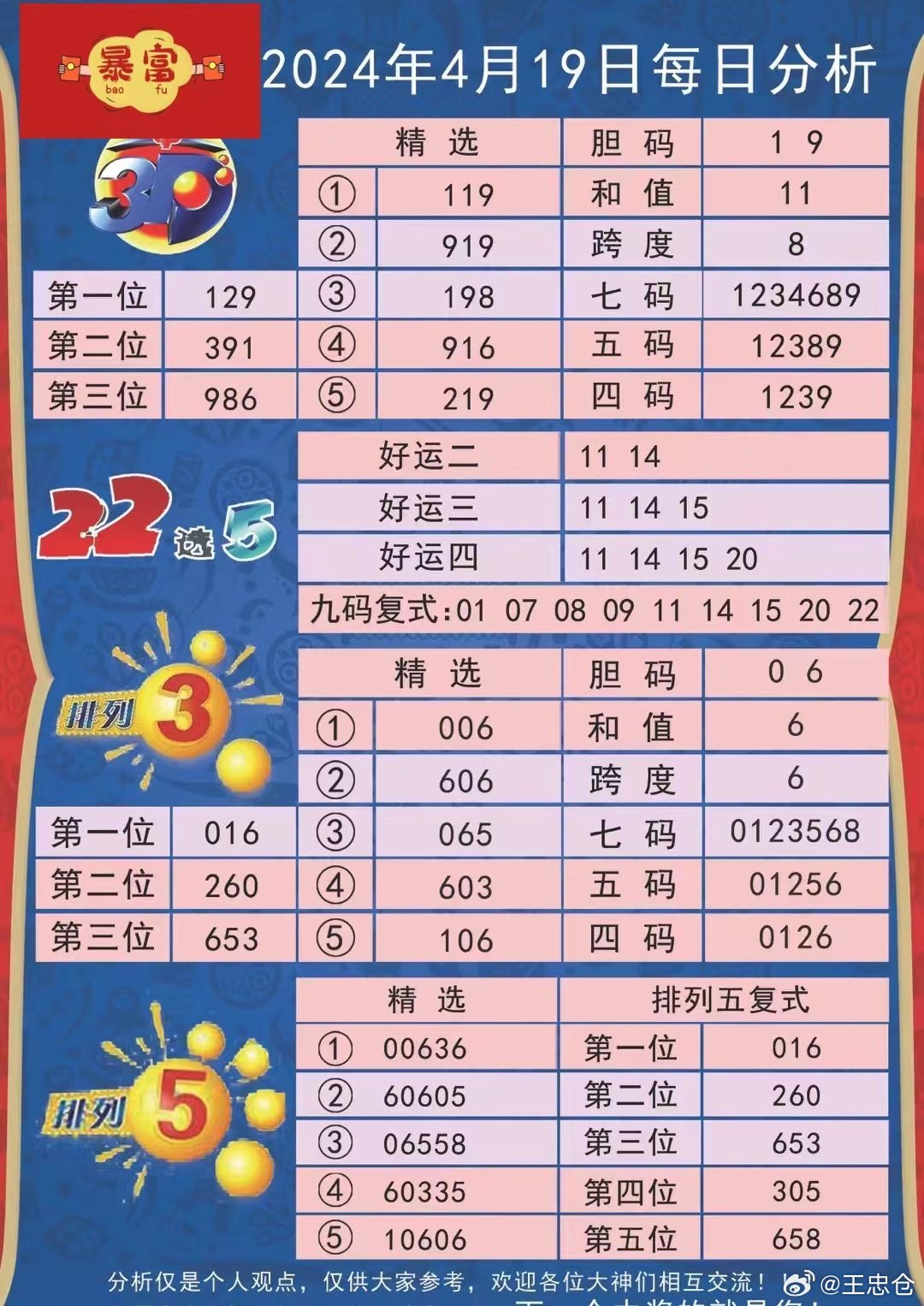 WW76开奖结果查询，揭秘数字背后的幸运时刻与娱乐新体验！ww7766开奖结果查询2024年42期开奖结果