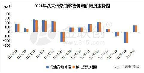 澳门今晚开奖号码预测—基于数据与概率的初步分析（2013年）及未来展望之我见2024年澳门今晚开奖号码现场直播