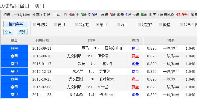 2048年澳彩管家婆资料传真解析与探讨—揭秘彩票背后的信息传递方式及策略分析报告