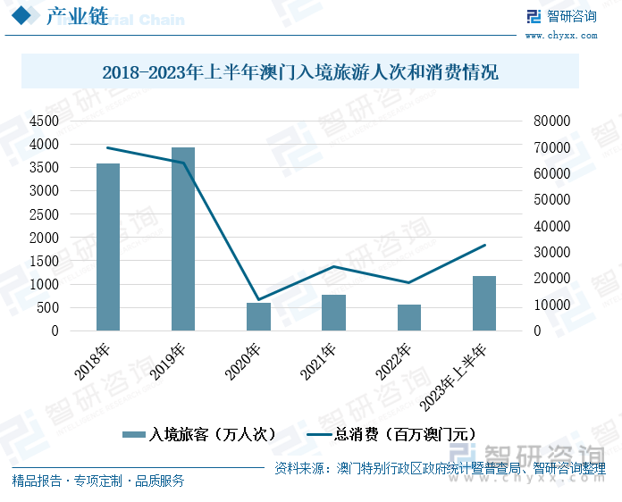 澳门彩民福音，204年新澳门天天开奖免费资料全解析与展望未来趋势分析报告2025新澳门天天免费精准