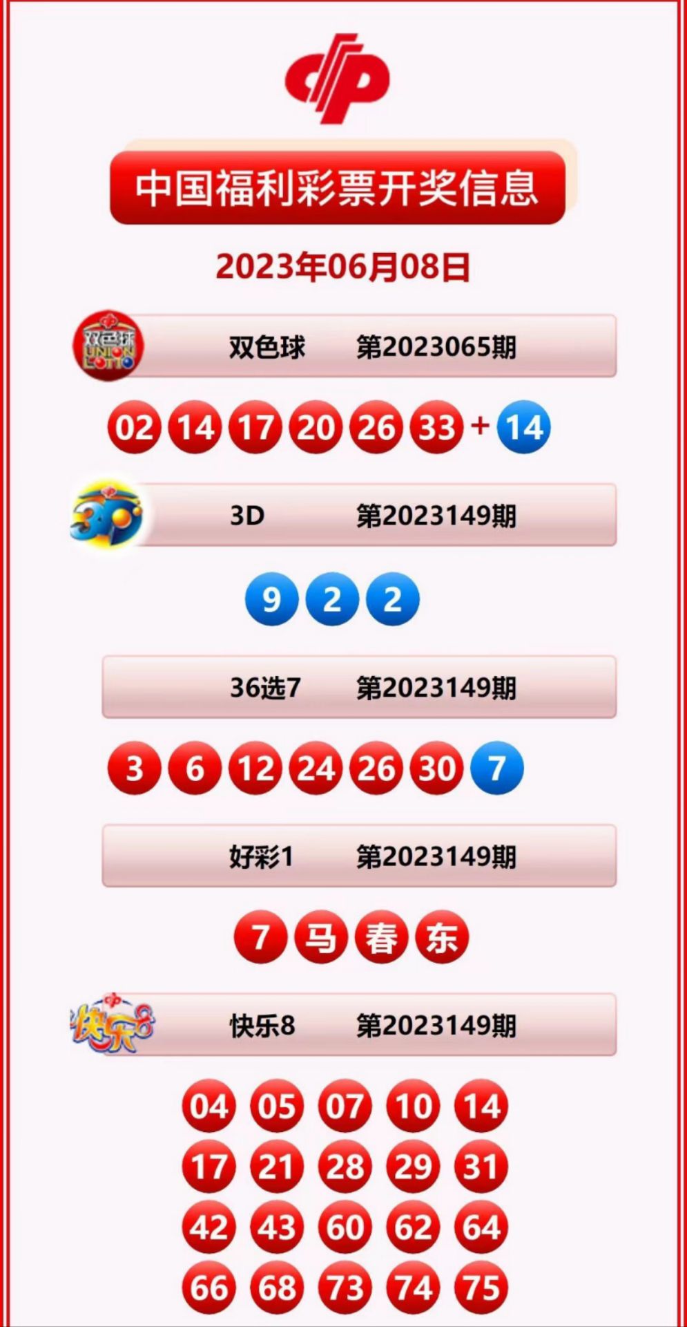 2025新奥历史开奖记录85期