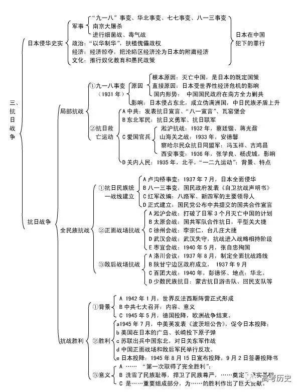 一、引言部分—概述文章主题背景及其重要性2023澳门开奖历史记录查询结果表一百一十8期开什马