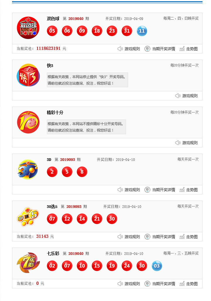 2019年六开彩今晚开奖结果开奖现场历史资料查询记录