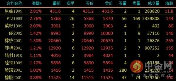 香港期市资料宝典，全面解析与精准指南香港期货准备材料大全香港期期准资料大全最新版本更新内容查询