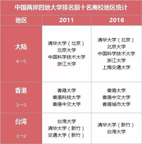 203年澳门六今晚开奖结果揭秘
正文开始-strong>探索神秘数字的奥秘—记一次对澳门的夜晚的观察与体验！2023澳门六今晚开奖结果出来,生财有道