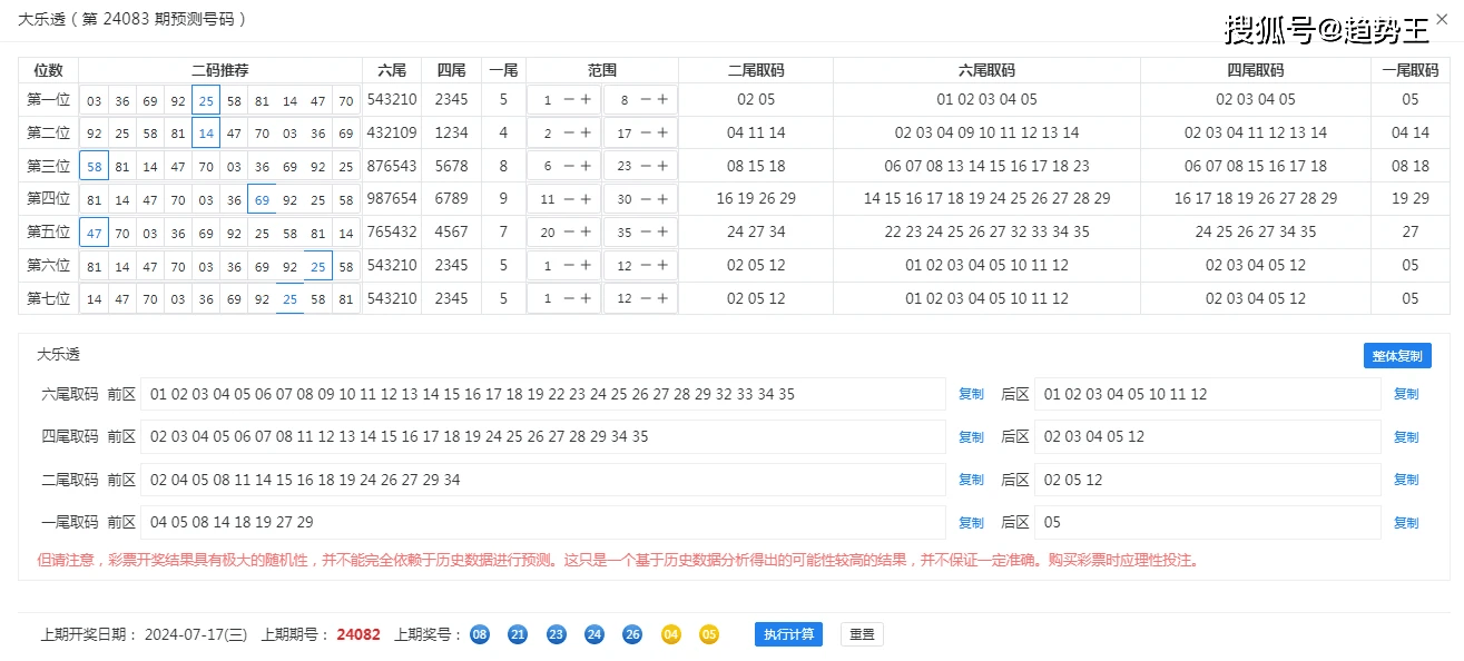 20XX年澳门彩开奖结果历史回顾与解析，探索数字背后的奥秘之旅今晚澳门开彩结果