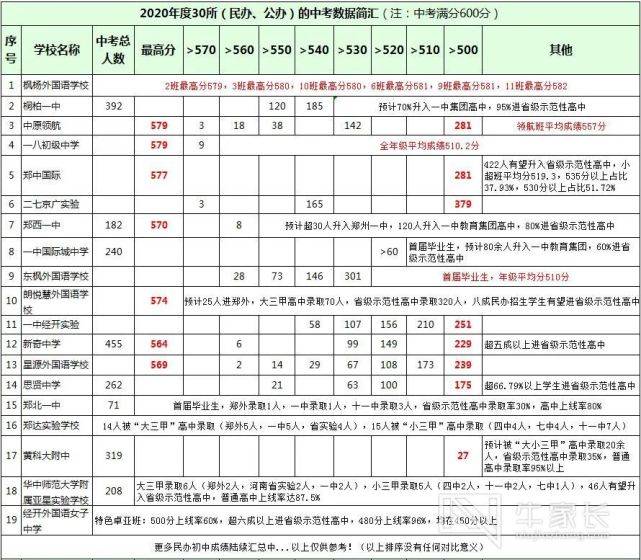 2020年香港今晚开奖结果管家婆下载
