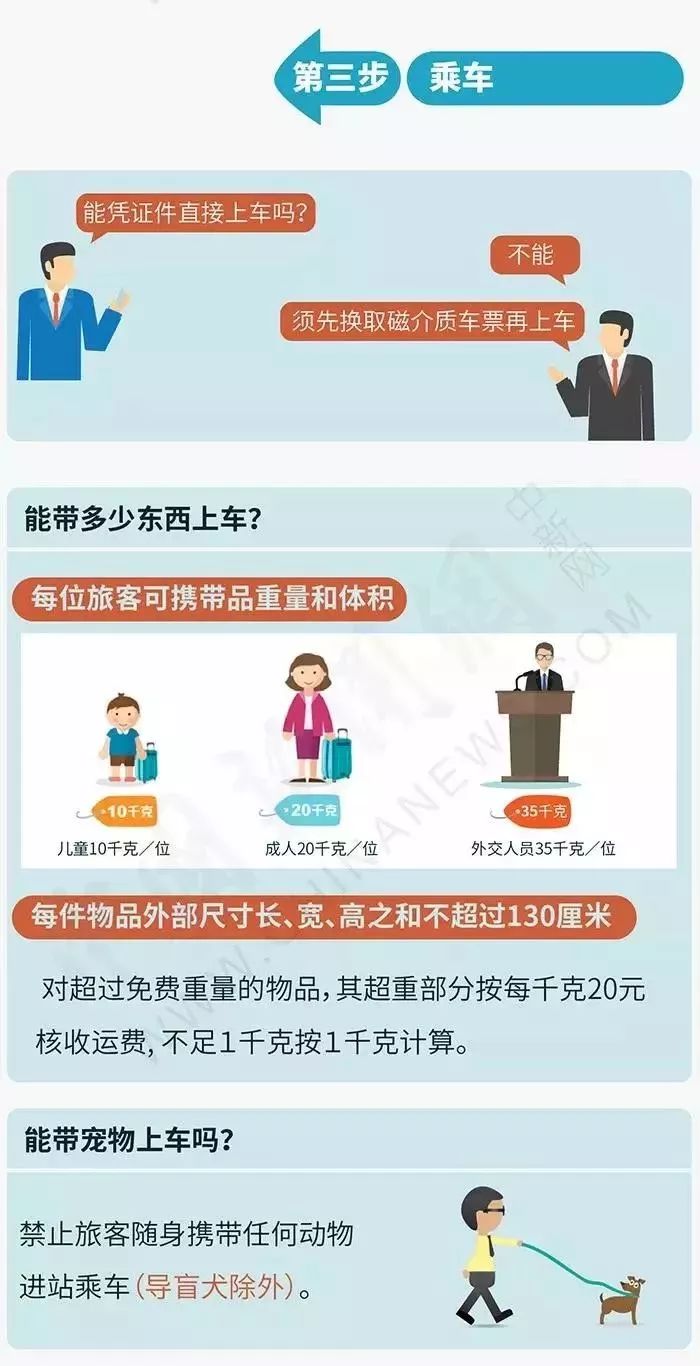 香港正版管家婆资料大全，20XX年全面解析与解读的旅程开启！2020香港管家婆