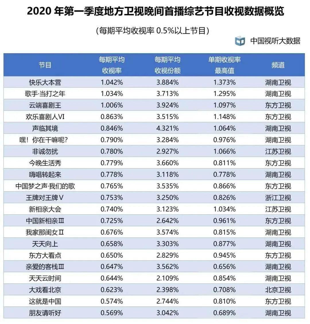 2020年澳门正版资料大全2020年9月20日资料网