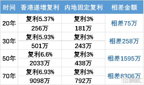 香港本港最快开奖结果揭秘与解析，实时追踪、精准预测的奥秘之旅！香港本港最快开奖结果历史记录