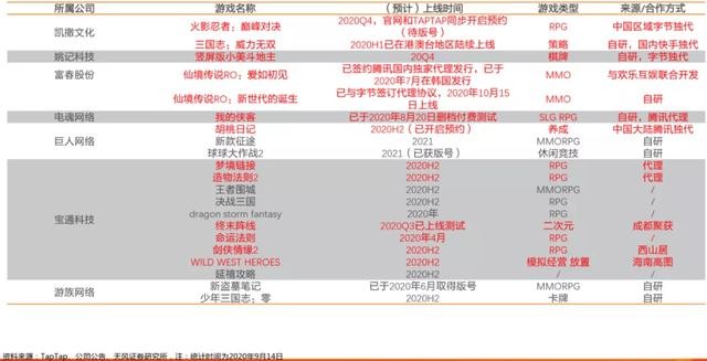 澳门论坛六肖精选解析—20XX年深度解读与展望分析报告（标题）文章内容，2020澳门论坛六肖6码精选资料