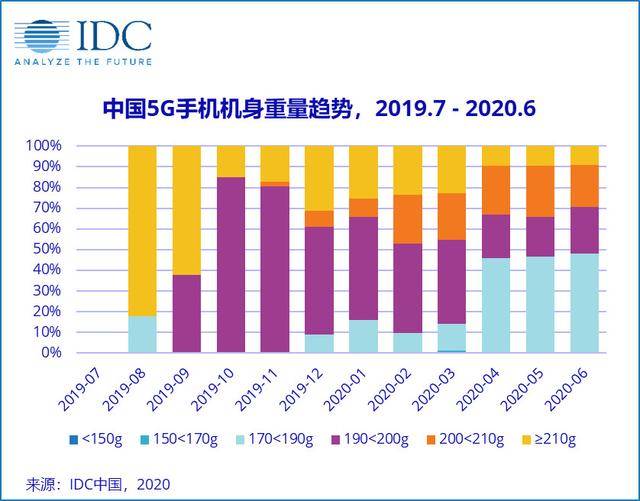 澳门未来展望，2048年精准正版资料的重要性与影响分析报告2024澳门精准正版资料大全最新