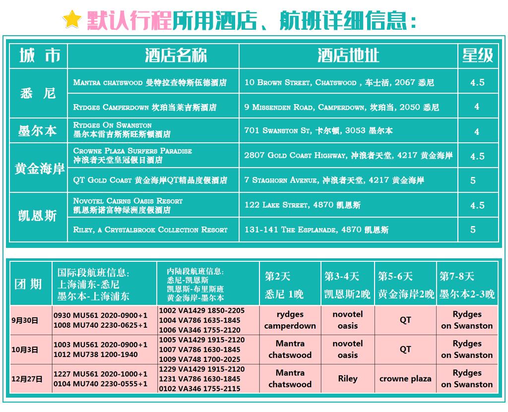 新澳彩资料免费大全，探索与解析的全面指南62635cσm查询澳彩资料新版本