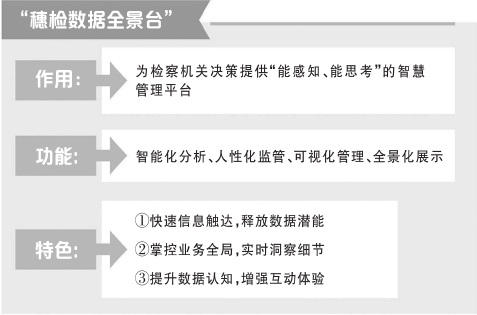 管家婆精准资料免费大全，您身边的财富助手与决策指南针！