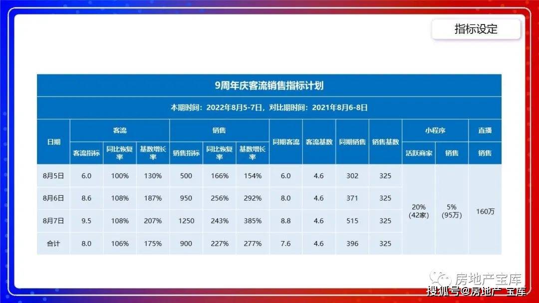 文章内容概述及结构安排2023澳门资料大全免费下载最新版