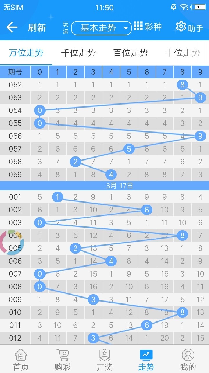 118Kj手机现场开奖记录 192.168.0.1