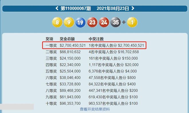 2018年六开彩精彩回顾，揭秘那些令人瞩目的中奖瞬间与结果分析报告2018六开彩开奖结果查询