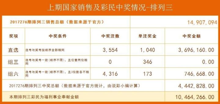 管家婆2019开奖结果揭秘与回顾，幸运的瞬间，财富的故事开启之门！管家婆开奖结果出2019
