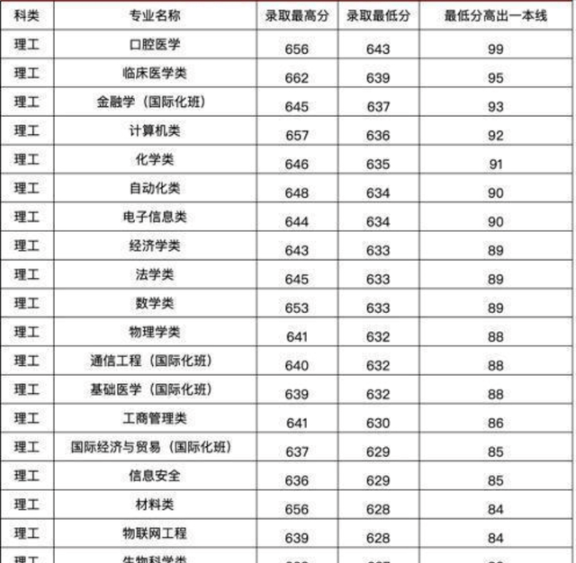 时效性强澳门管家婆资枓大全2020