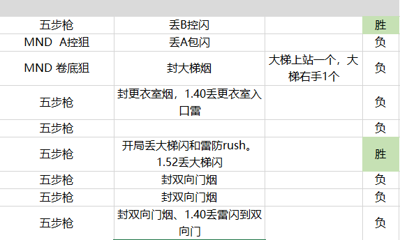 揭秘，关键字]背后的故事及意义澳门码开奖记录下载
