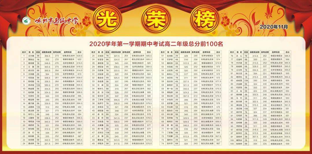 今晚开特马开奖结果三合
