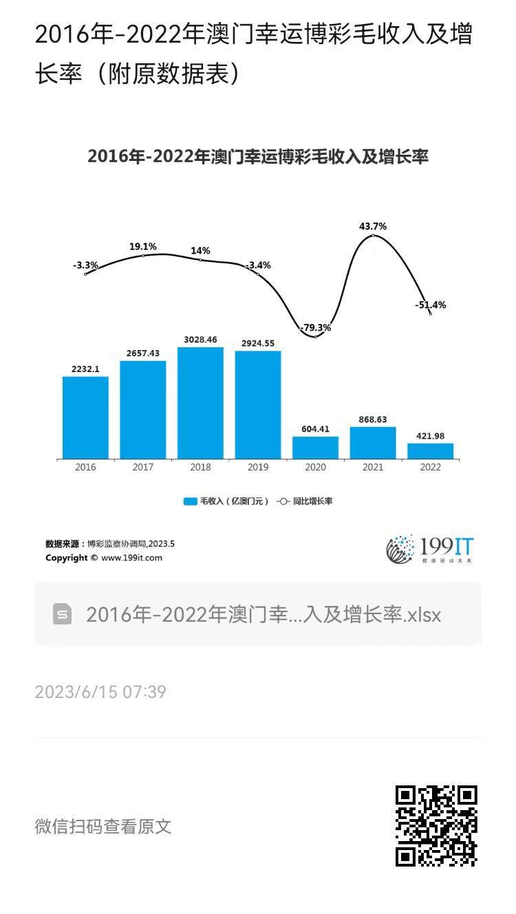 20XX年澳门开奖结果揭晓，幸运时刻来临！见证每一刻的精彩与奇迹诞生记实分析报告2022年澳门开奖结果出来前世今生精准一肖一码