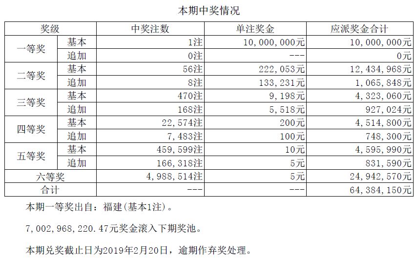 第312页