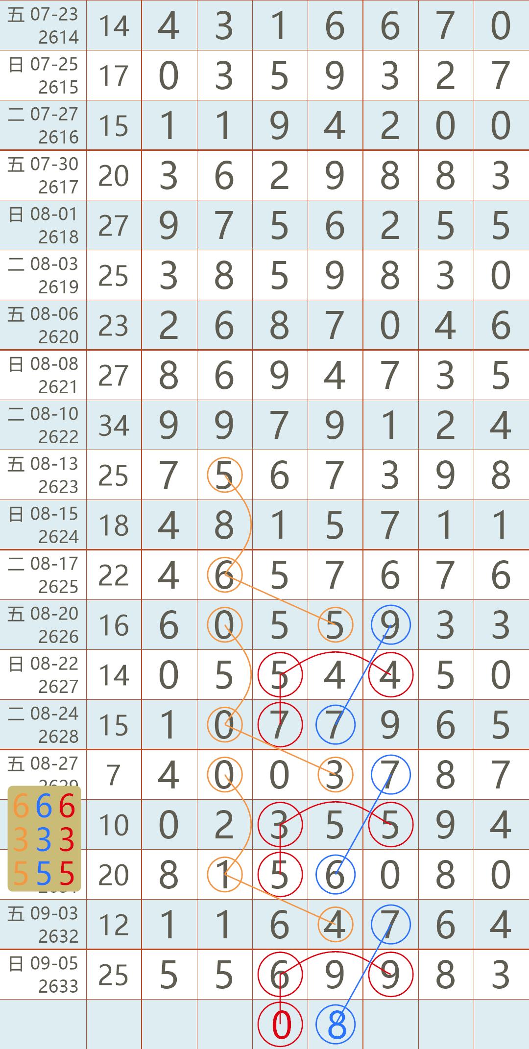 香港2021年开奖纪录