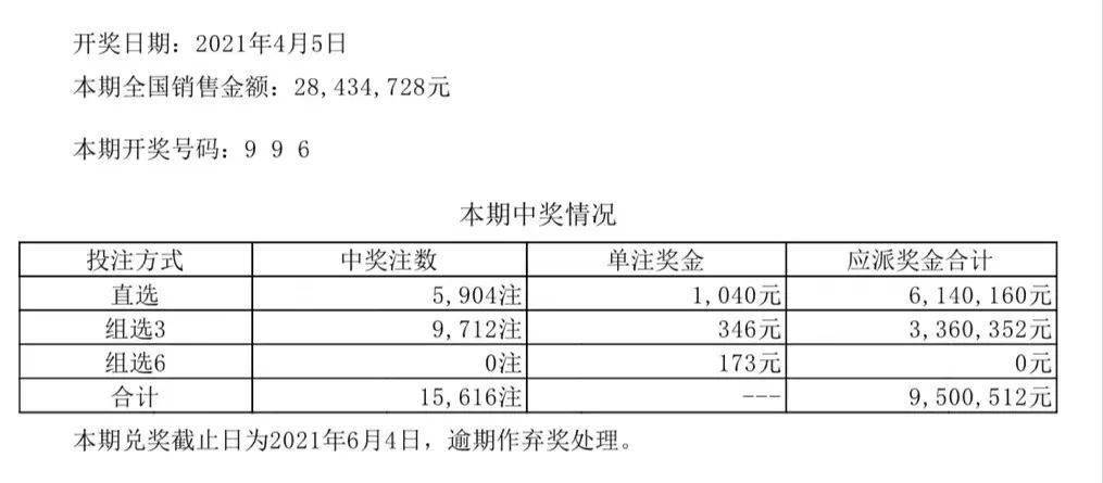 六开彩现场直播，揭秘每一次的幸运与惊喜！开奖结果大公开记实分析篇六开彩开奖场查直播