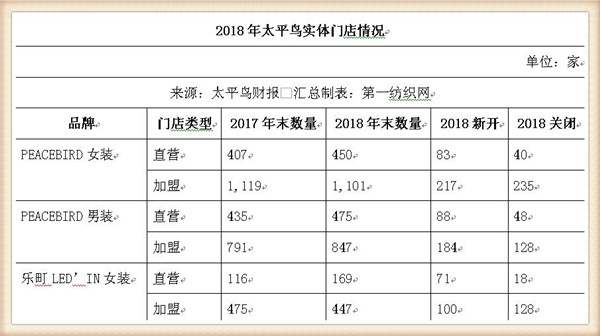 2036年新奥特开奖记录查询表—探索与体验的全新旅程纪实分析报告2024年新奥特开奖记录查询表下载
