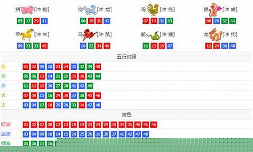 ​2023澳门今晚开什么澳门,天水市妇女联合会下载