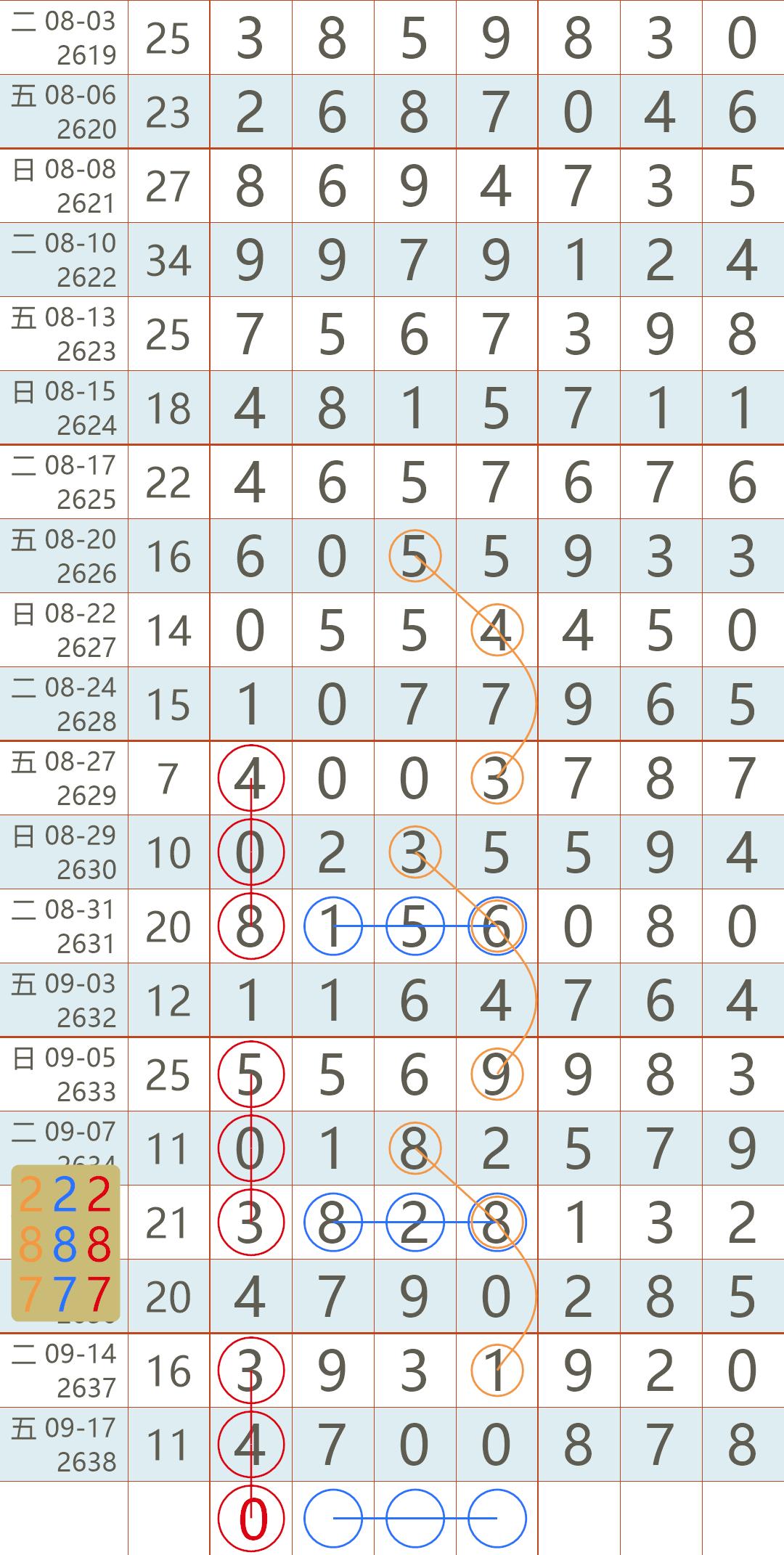 2021香港开奖记录结果l