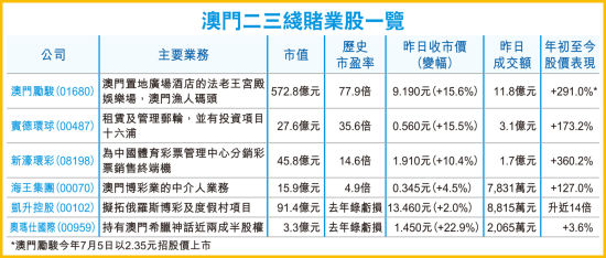 2034年澳门免费资料查询结果解析与展望分析报告2021年澳门免费资料期期准