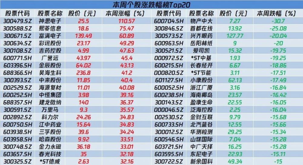 第298页