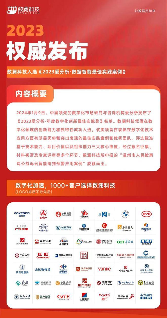 2034年新奥历史记录，开启能源革命的新篇章与展望未来科技发展之路的里程碑事件纪实分析报告2024年新奥历史记录什么