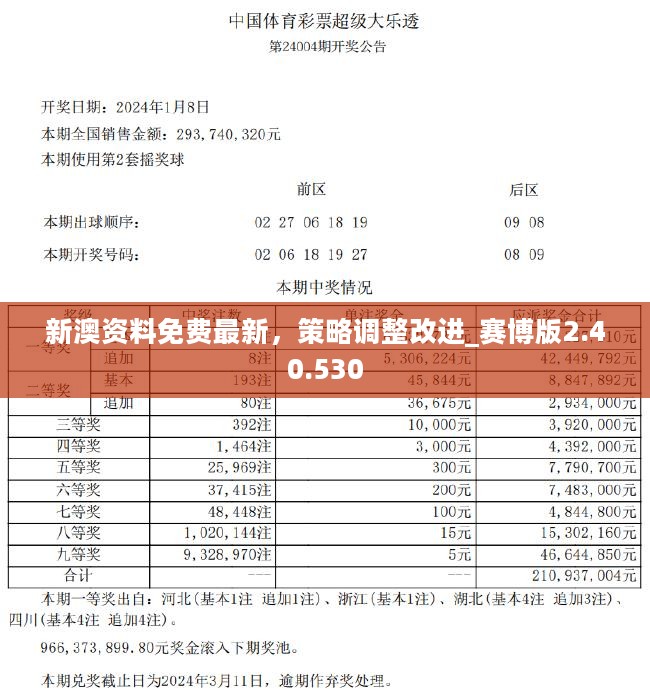 新澳2023管家婆资料